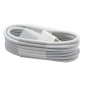 USB / Micro USB Cable ECO – 1m Bulk