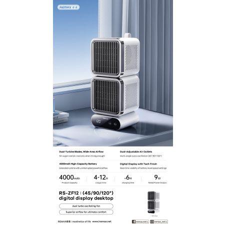 Ventilateur oscillant à double turbocompresseur à affichage numérique REMAX RS-ZF12 - Blanc · Smarty Paris