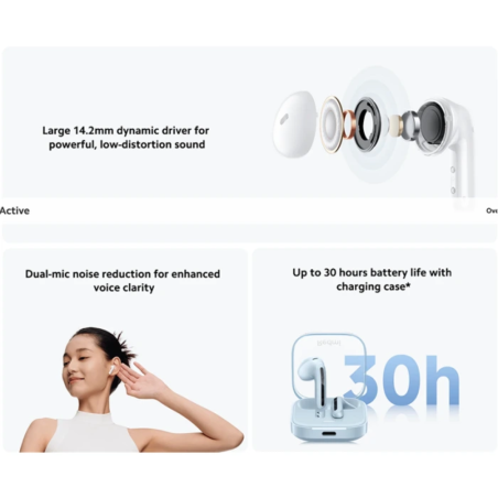 Écouteurs Bluetooth Redmi Buds 6 Active - Rose BHR8395GL — X