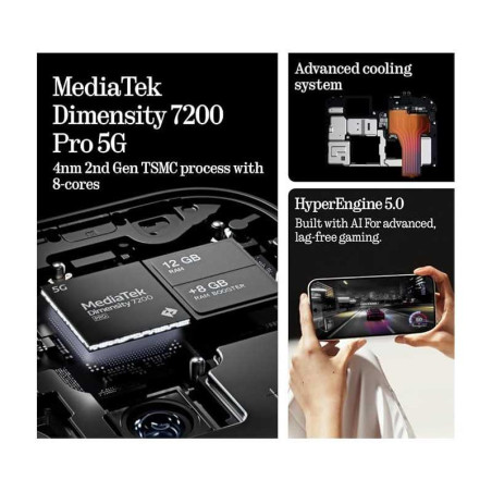 Mini Console de Jeu Vidéo Portable R36s Écran IPS 3,5" 64 Go