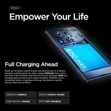 Mini Ventilateur Portable 1200mAh REMAX F33 - | Smarty Paris