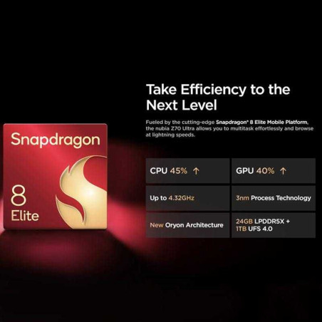 Samsung Galaxy S22 Ultra 5G 256 Go - Gris (Ecran et Vitre Ar