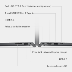 Samsung Galaxy Tab A9+ X210 11" Wi-Fi 64 Go Argent - Non EU 