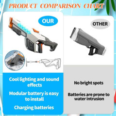 Caméra de Surveillance Magnétique 2K QHD, Sans Fil, Batterie