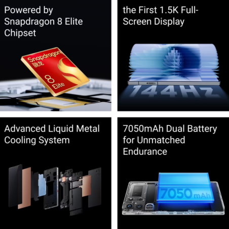 PC Tout-en-Un Lenovo IdeaCentre AIO 5 27IAH7 - 16 Go / 512 G