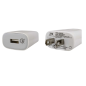 Adaptateur Secteur USB 5V-3A / 9V-2A / 12V-1.5A - ZTE STC-A5915A-Z - Prise US (VRAC) — Accessoire · Smarty Paris 18e