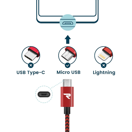 Câble USB / Micro Nylon Tressé RAMPOW RAA24 Rouge/Noir - 20cm - Pack de 2 — RAMPOW · Smarty Paris 18e