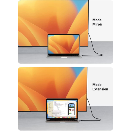 Adaptateur Type-C / HDMI 4K Nylon Tréssé - UGREEN 70444 — Ugreen · Smarty Paris 18e