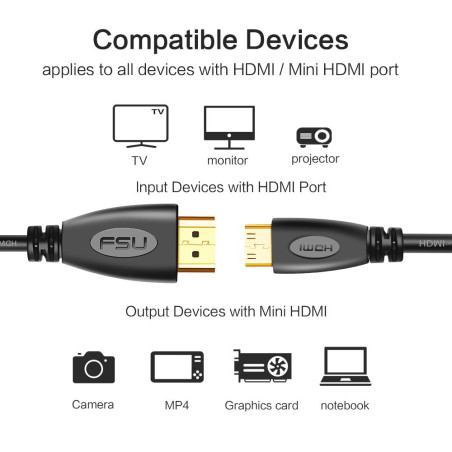Câble Mini HDMI / HDMI - mâle / mâle - Noir | Smarty Paris 1