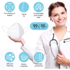 Masque KN95 CE pack de 10 | Smarty Paris