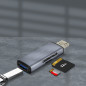 Lecteur de cartes LinQ OTG802 – Micro-SD/SD 2-en-1 Lightning / USB Lecteur de cartes LinQ OTG802 – Micro-SD/SD 2-en-1 Lightning / USB