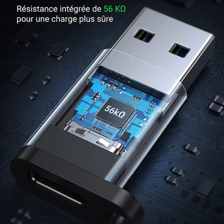 Ugreen USB-C to USB-A Adapter 50533