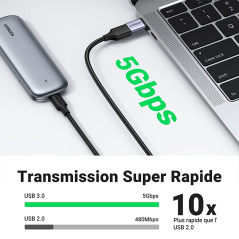 Adaptateur Ugreen USB-C vers USB-A 50533 | Smarty
