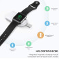 UGREEN Chargeur sans fil USB – Apple Watch UGREEN Chargeur sans fil USB – Apple Watch