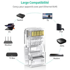 UGREEN RJ45 Cat 5e Connectors x100 | Smarty