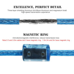 USB 2.0 Type-A Extension Cable 1.5m Blue