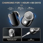 Mini USB Rechargeable Electric Shaver ECO with LCD – Silver