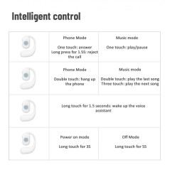 Oreillette Bluetooth gauche OWS YJ-77 Blanc