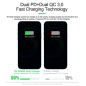 8-Port Charger RELIFE RL-309AW – 100W, Digital Display and Wireless Charging
