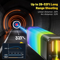 Écran OLED iPhone 12 remplacement | Smarty