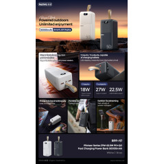 Batterie externe Remax RPP-117 50 000 mAh Blanc