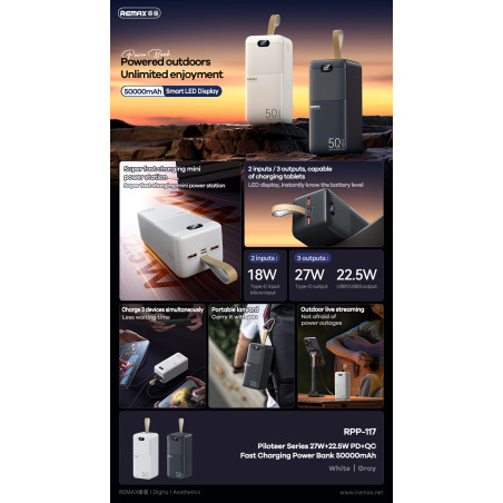 Batterie externe Remax Piloteer Series RPP-117 – 50 000 mAh 27W/22,5W Blanc