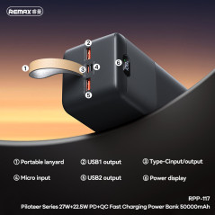 Batterie externe Remax RPP-117 50 000 mAh Blanc