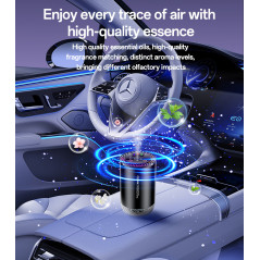 Diffuseur voiture Yesido VC14 ciel étoilé | Smarty