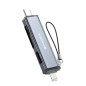 Lecteur de carte XSSIVE XSS-OTG18 – USB-A/USB-C USB 2.0 Lecteur de carte XSSIVE XSS-OTG18 – USB-A/USB-C USB 2.0