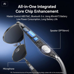 Lunettes audio YESIDO IO44 écoute ouverte IP54