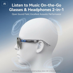 Lunettes audio YESIDO IO44 écoute ouverte IP54