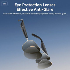 Lunettes audio YESIDO IO44 écoute ouverte IP54