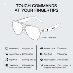 Lunettes audio YESIDO IO44 écoute ouverte IP54