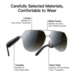 Lunettes audio YESIDO IO44 écoute ouverte IP54