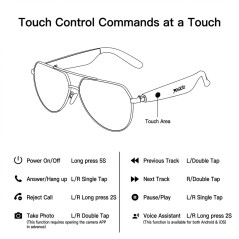 Lunettes audio YESIDO IO44 écoute ouverte IP54