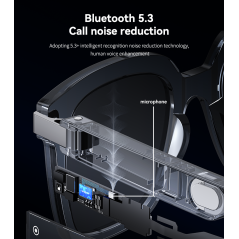 YESIDO IO41 Bluetooth glasses HD calls IP54