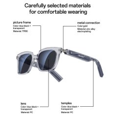 YESIDO IO41 Bluetooth glasses HD calls IP54
