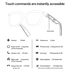YESIDO IO41 Bluetooth glasses HD calls IP54
