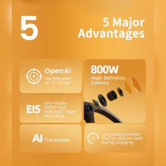 ECO AI Smart Glasses 8GB 8MP | Smarty Paris