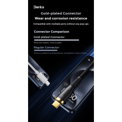 Câble USB-C Benks PowerWeave 100W blanc | Smarty
