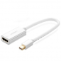 Adaptateur Mini Displayport vers HDMI 4K - Blanc