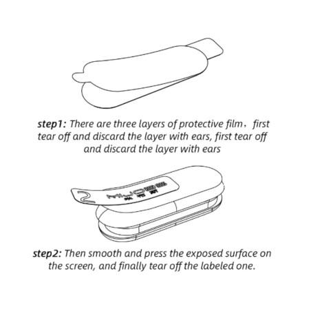 Film de protection MIJOBS pour Mi Band 4/5