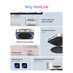 ORICO MiniLink 9-in-1 Dock Mac mini 2024