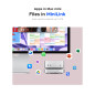 Docking Station ORICO MiniLink – 9-in-1 with M.2 SSD Enclosure for Mac mini 2024 Docking Station ORICO MiniLink – 9-in-1 with M.2 SSD Enclosure for Mac mini 2024