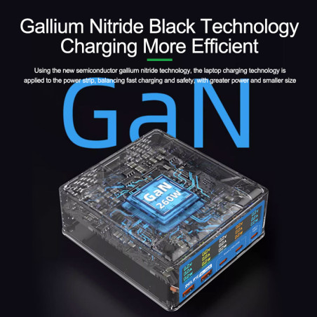 Multiport Charger RELIFE RL-304R – 260W GaN