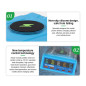 Chargeur multiport RELIFE RL-304R – Nitrure de gallium 260 W Chargeur multiport RELIFE RL-304R – Nitrure de gallium 260 W