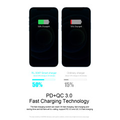 Chargeur 6 ports RELIFE RL-304P | Smarty