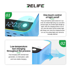 Chargeur GaN RELIFE Q2 120W 8 ports gris | Smarty