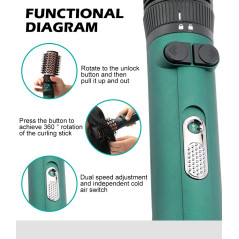 VGR V498 hot air brush white 1000/1200W | Smarty