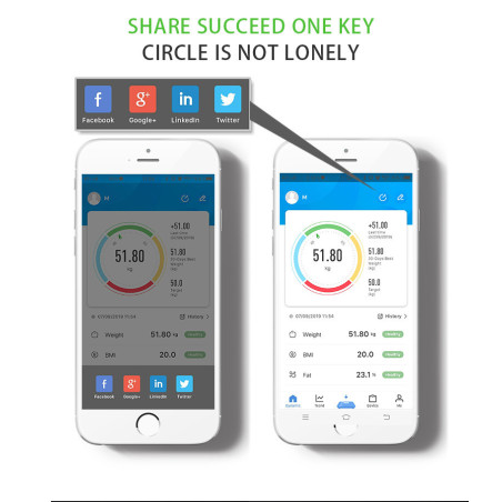 Balance connectée en verre ECO – Bluetooth batterie rechargeable